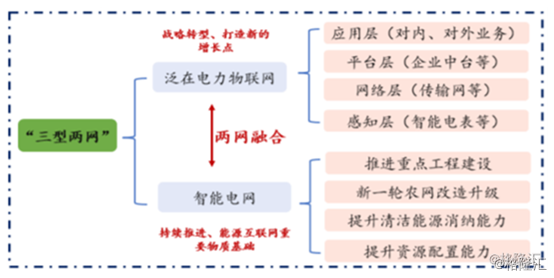 岷江水电(600131)：电力物联网+资产重组双概念，今年股价飚涨逾280%