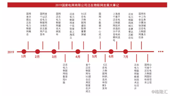 岷江水电(600131)：电力物联网+资产重组双概念，今年股价飚涨逾280%