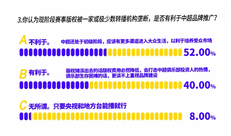 英超直播镜头为什么比中超好看(中超转播水平有多差？专业人士为各赛区排座次，广州进不了前三)