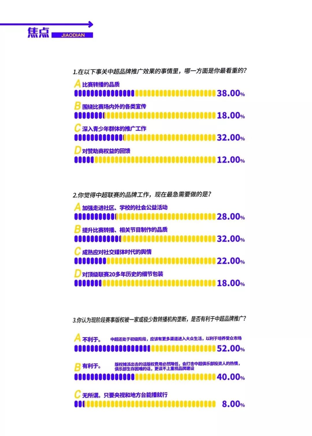 中超是什么比赛性质（中超联赛品牌价值调研报告：从企业联赛到市场化联赛的艰难过渡中）