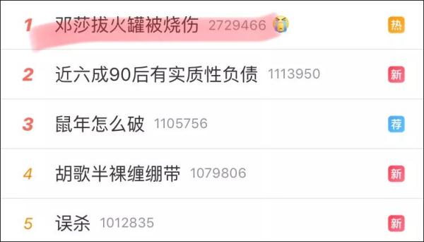 烧伤级别,烧伤级别划分标准
