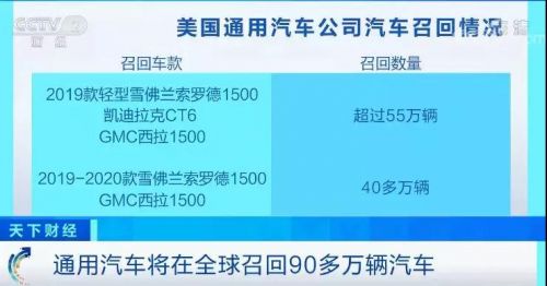 存刹车和火灾隐患，锁紧螺母存缺陷？！近百万辆汽车被召回！包括奔驰