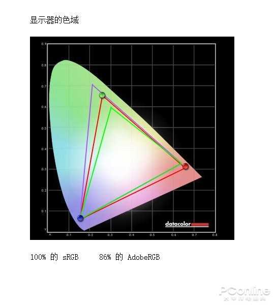 千元入门带鱼屏 开拓办公娱乐新视野 游戏开挂