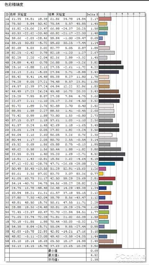 千元入门带鱼屏 开拓办公娱乐新视野 游戏开挂