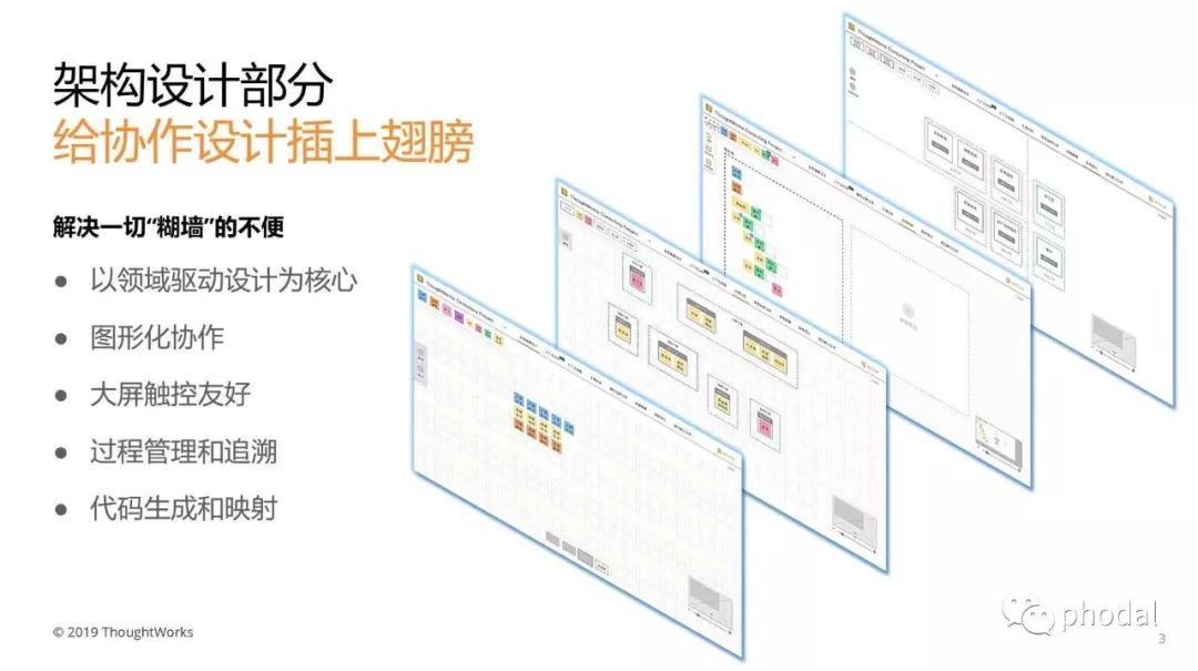 云开发：未来的软件开发方式