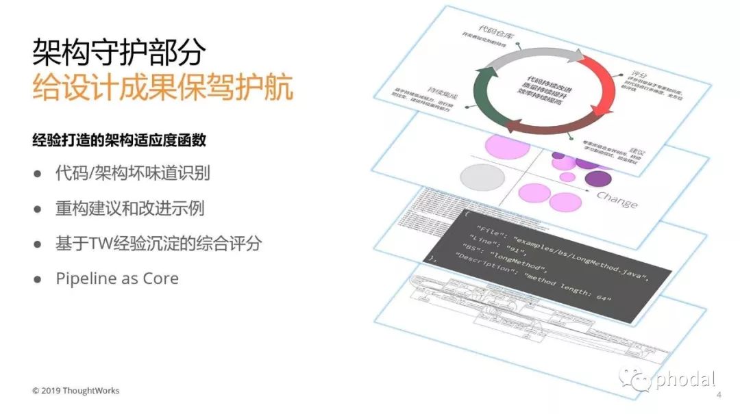 云开发：未来的软件开发方式