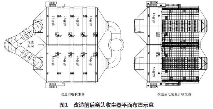 窑头电收尘器改造方案的论证与实践