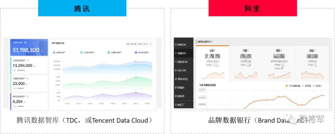 中超大连一方随时散band(2020年新零售的卖货逻辑：从产品输出到策划输出)