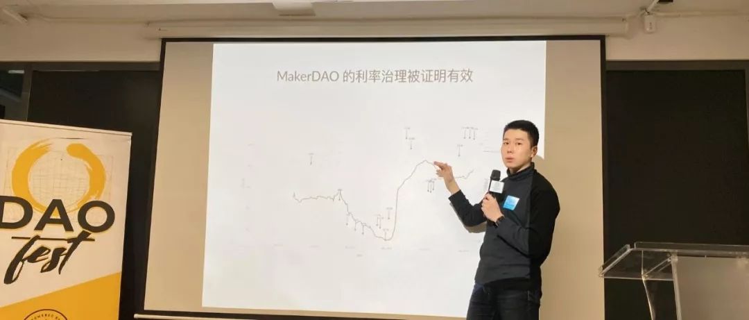 8家涉嫌发币企业被约谈；MakerDAO完成2750万美元融资 | 区块客周刊