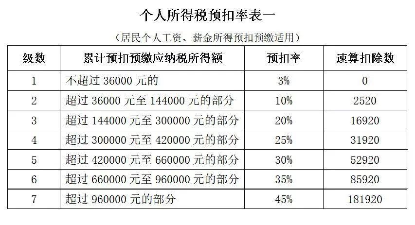 及五笔怎么打（乃五笔怎么打）-第1张图片-昕阳网