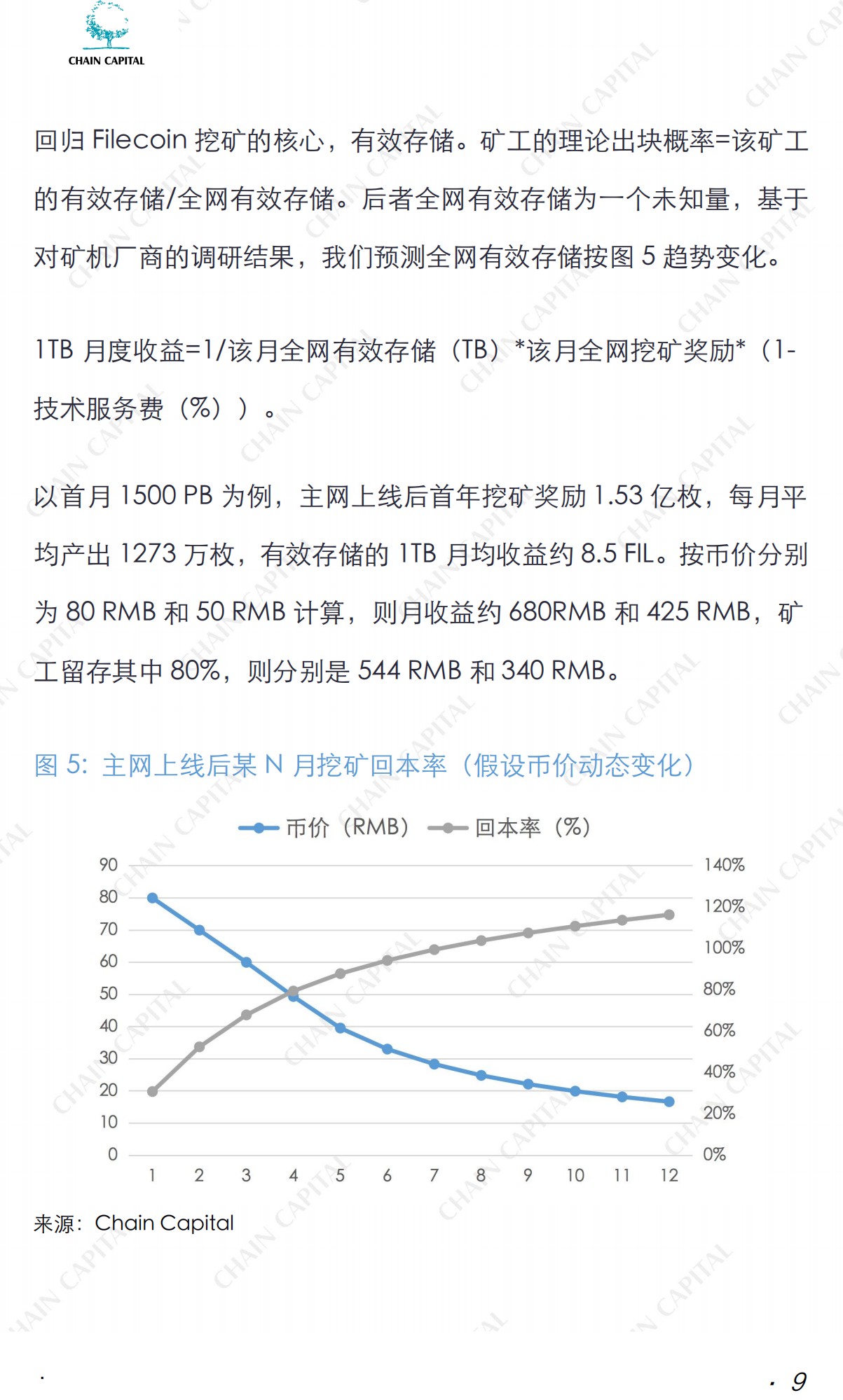 最全IPFS挖矿指南，解析Filecoin挖矿的机遇与风险