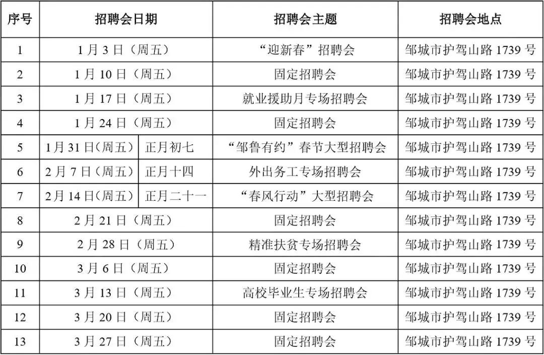 兖州在线最新招聘信息（招聘）