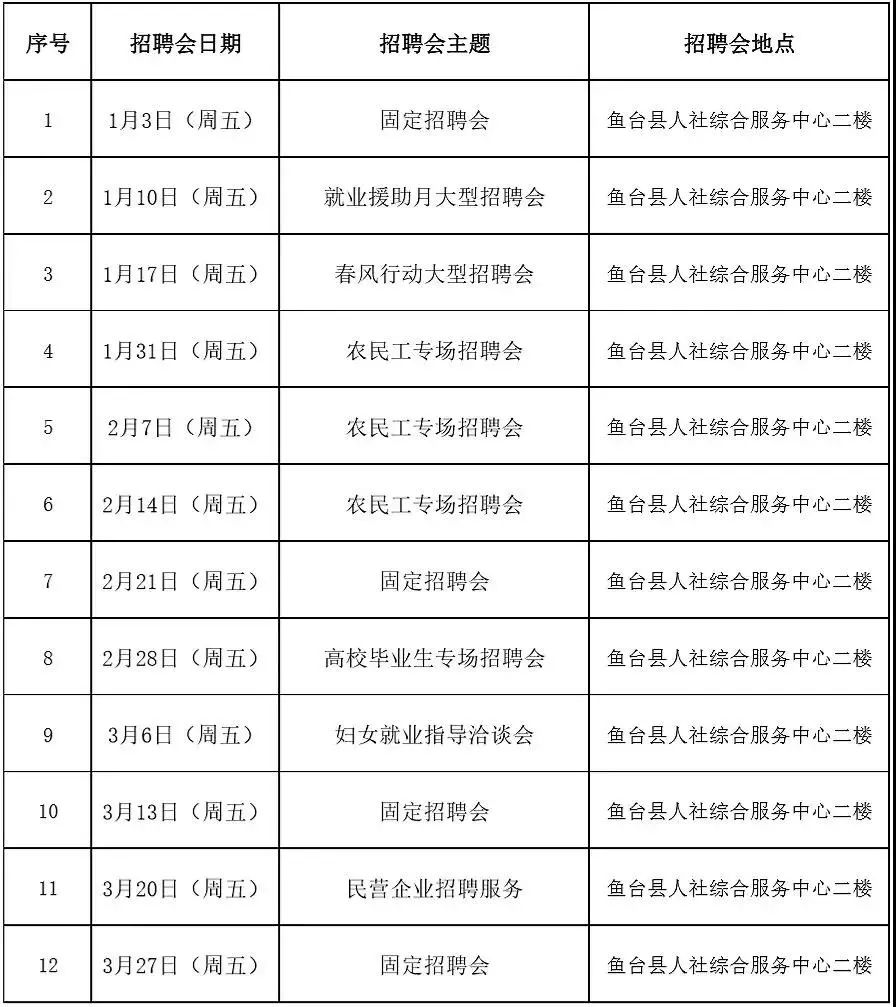 兖州在线最新招聘信息（招聘）