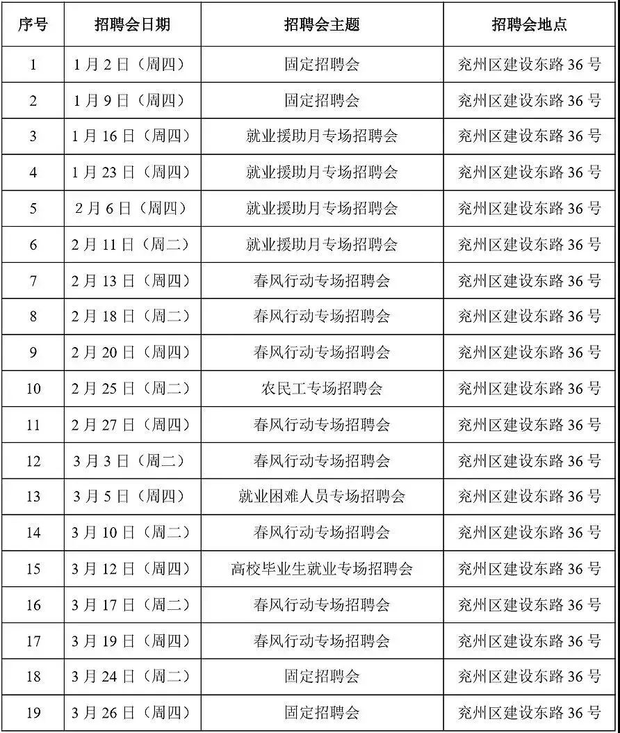 兖州在线最新招聘信息（招聘）