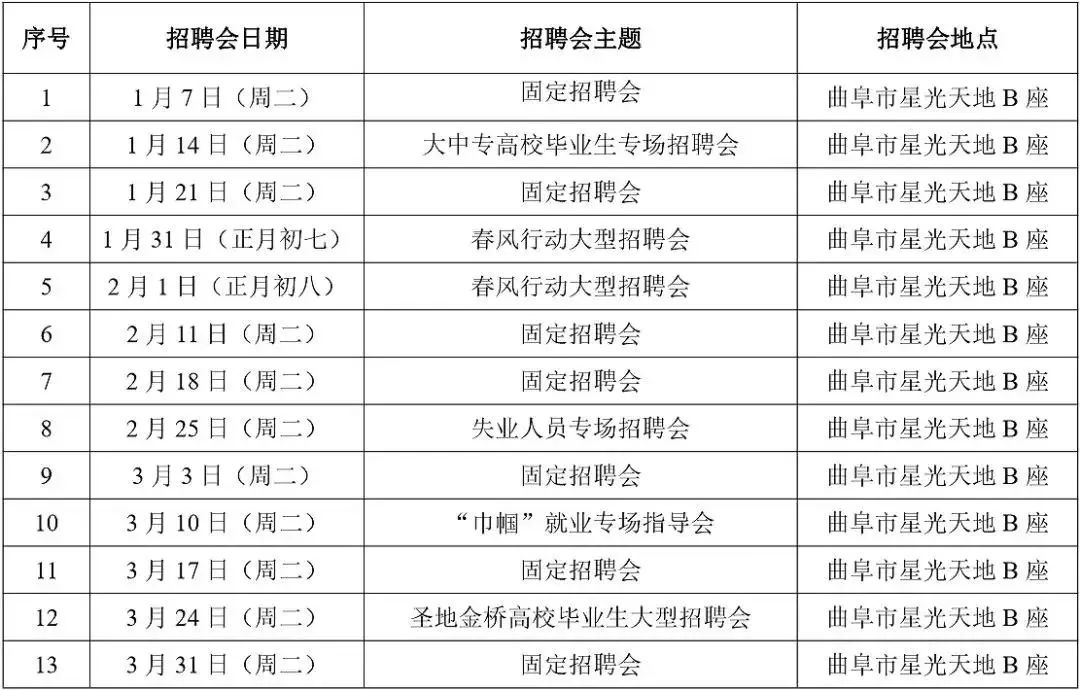 兖州在线最新招聘信息（招聘）