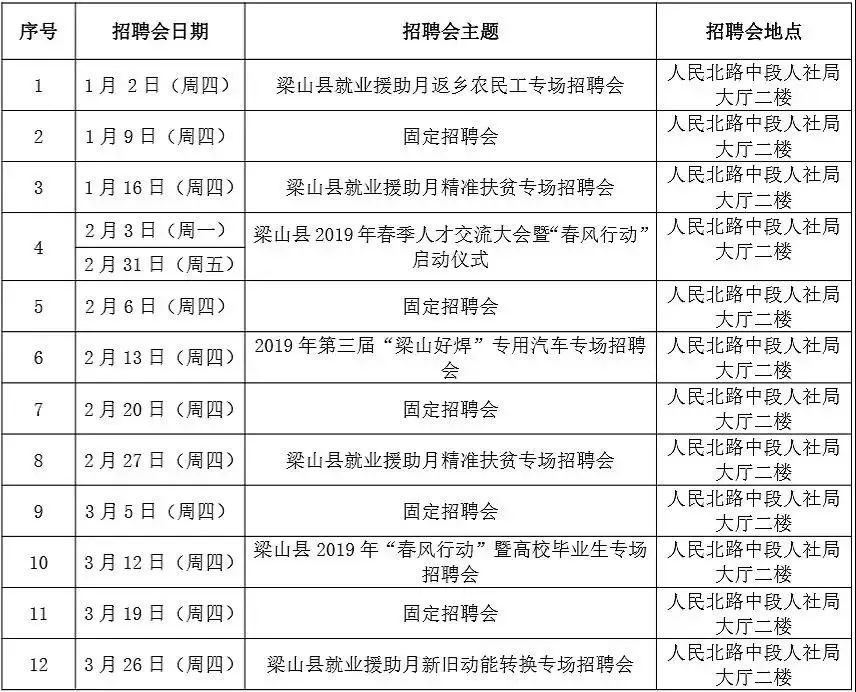 兖州在线最新招聘信息（招聘）