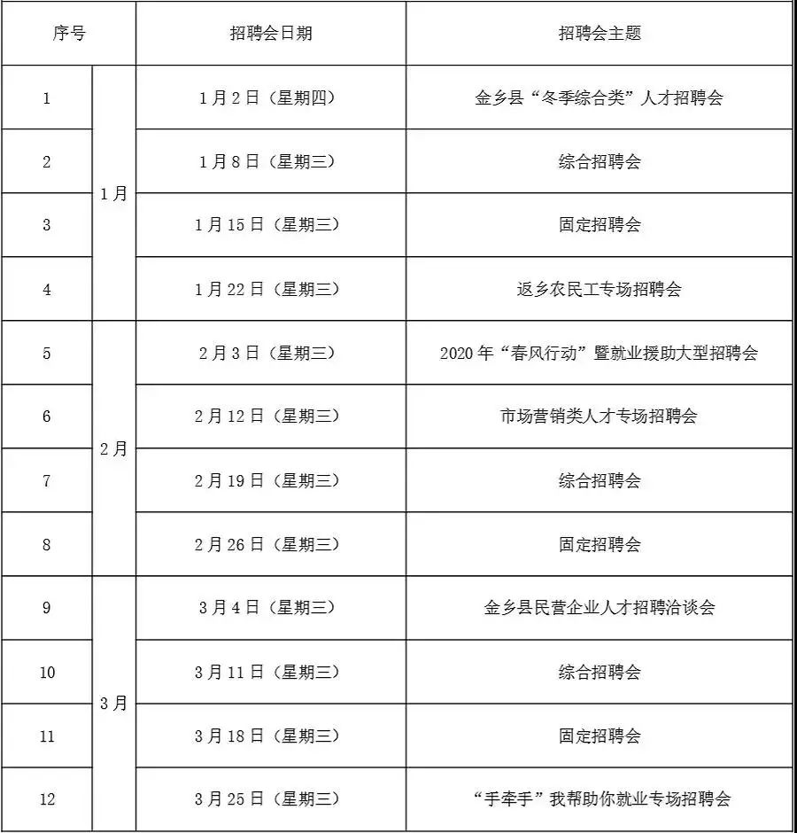 兖州在线最新招聘信息（招聘）