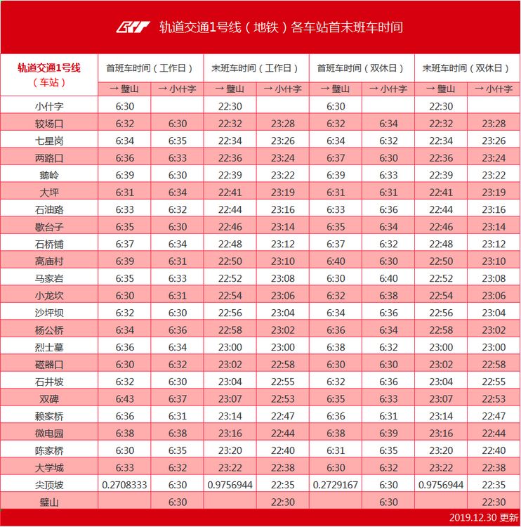 重庆轻轨早上几点开班（重庆轻轨早上几点开班啊）