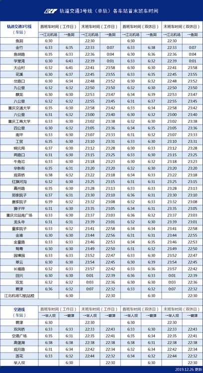 重庆轻轨早上几点开班（重庆轻轨早上几点开班啊）-第3张图片-科灵网