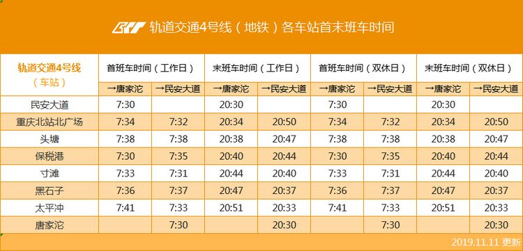 重庆轻轨早上几点开班（重庆轻轨早上几点开班啊）-第4张图片-科灵网