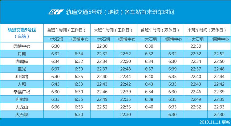 重庆轻轨早上几点开班（重庆轻轨早上几点开班啊）-第5张图片-科灵网