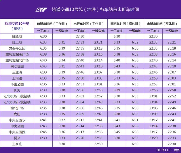 重庆轻轨早上几点开班（重庆轻轨早上几点开班啊）-第7张图片-科灵网