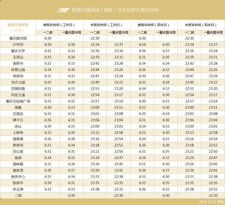 重庆轻轨早上几点开班（重庆轻轨早上几点开班啊）-第8张图片-科灵网