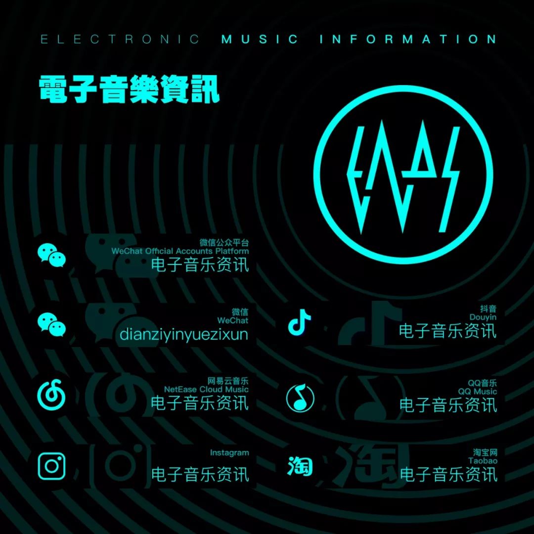 电音制作入门：读懂全球最受欢迎的软件合成器Serum㈢