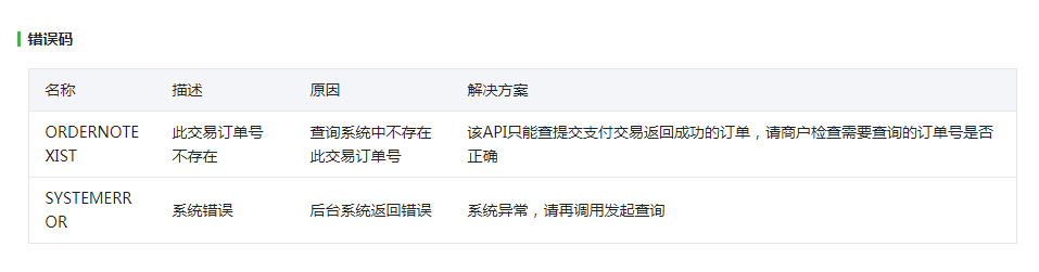 产品经理须知｜API接口知识小结