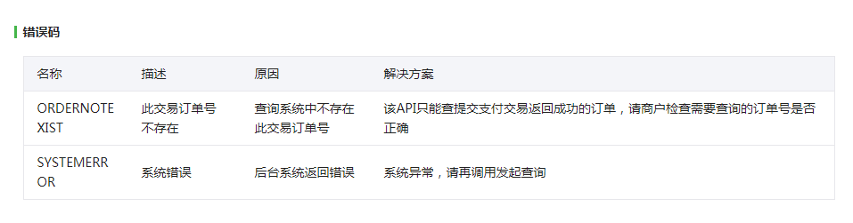 什么是api接口，API接口知识小结解析？