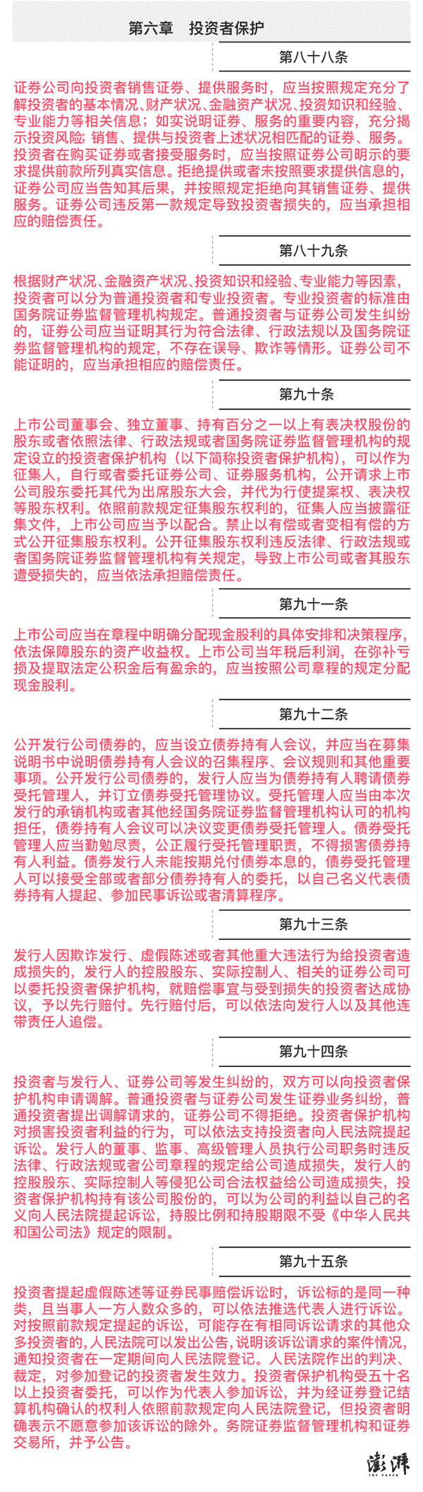 新证券法,新证券法实施日期