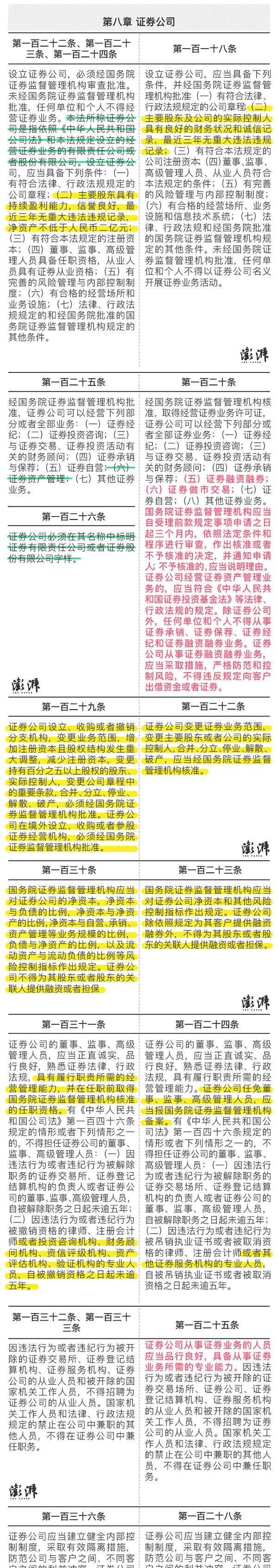 新证券法,新证券法实施日期