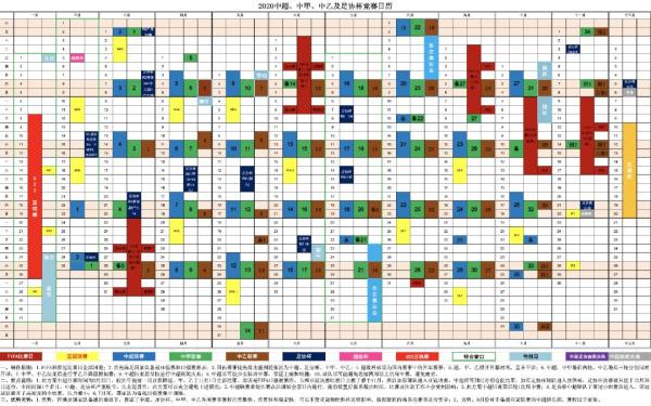 中超和足协杯是什么(中国足协公布2020中超、中甲、中乙及足协杯竞赛日历)