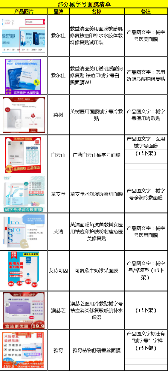 荣晟医用冷敷贴产品评价及国家相关文件规定解读