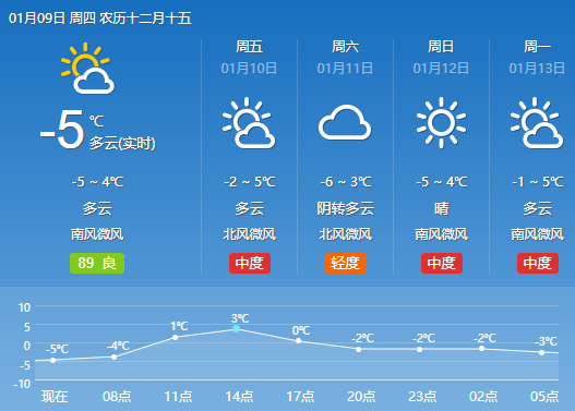 世界杯孙书涛(早安济南丨第八届中国济南冬季畅游泉水国际公开赛即将开赛)