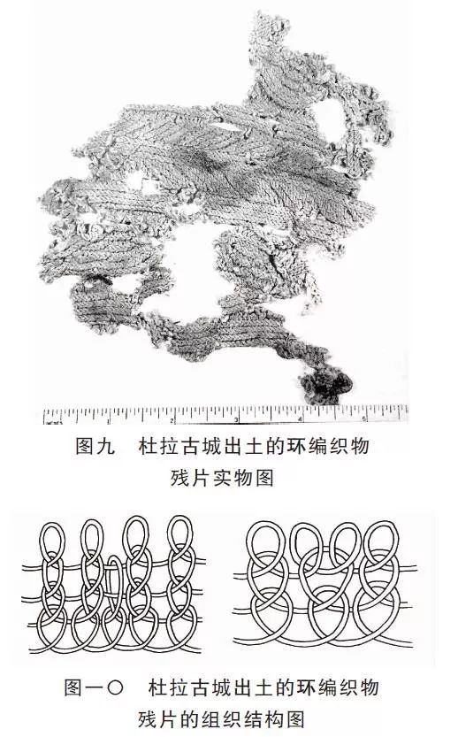 浙江黄岩南宋赵伯澐墓出土环编足衣的技术考释 | 202001-23（总第1180期）