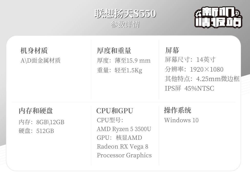 新机情报站：双倍性能！联想扬天S550图评