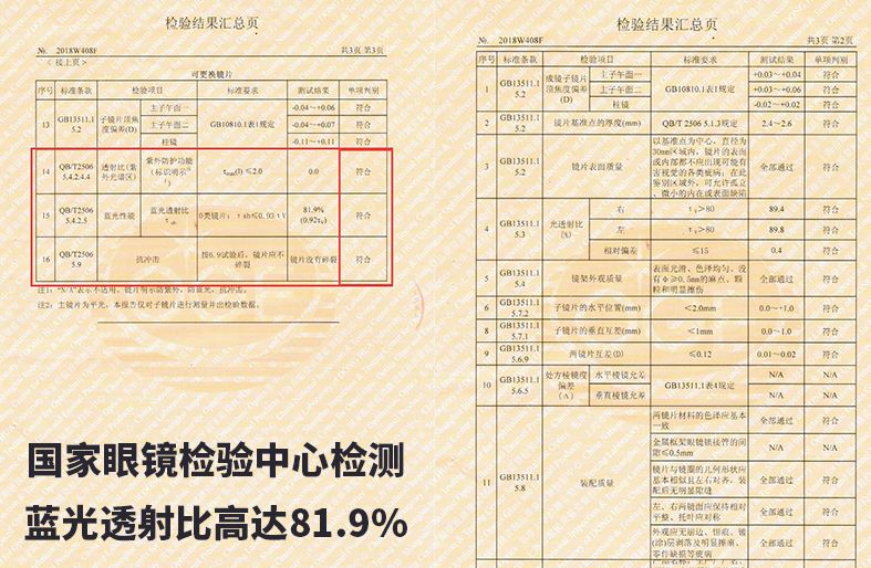 年关给爸妈带什么？这样一份礼物，不贵，实用