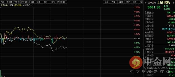 中金网0116午间资讯汇总：指数弱势震荡 光刻胶板块领涨