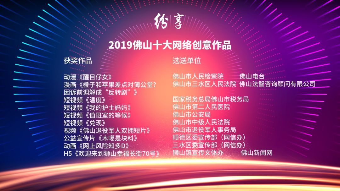 2019，最“正”是你