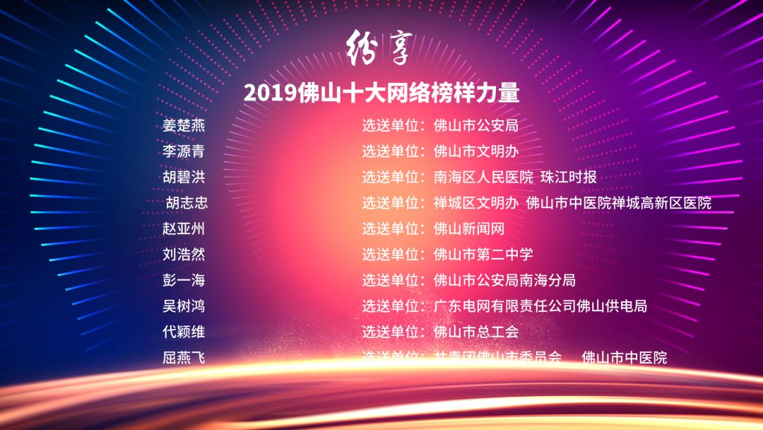 2019，最“正”是你