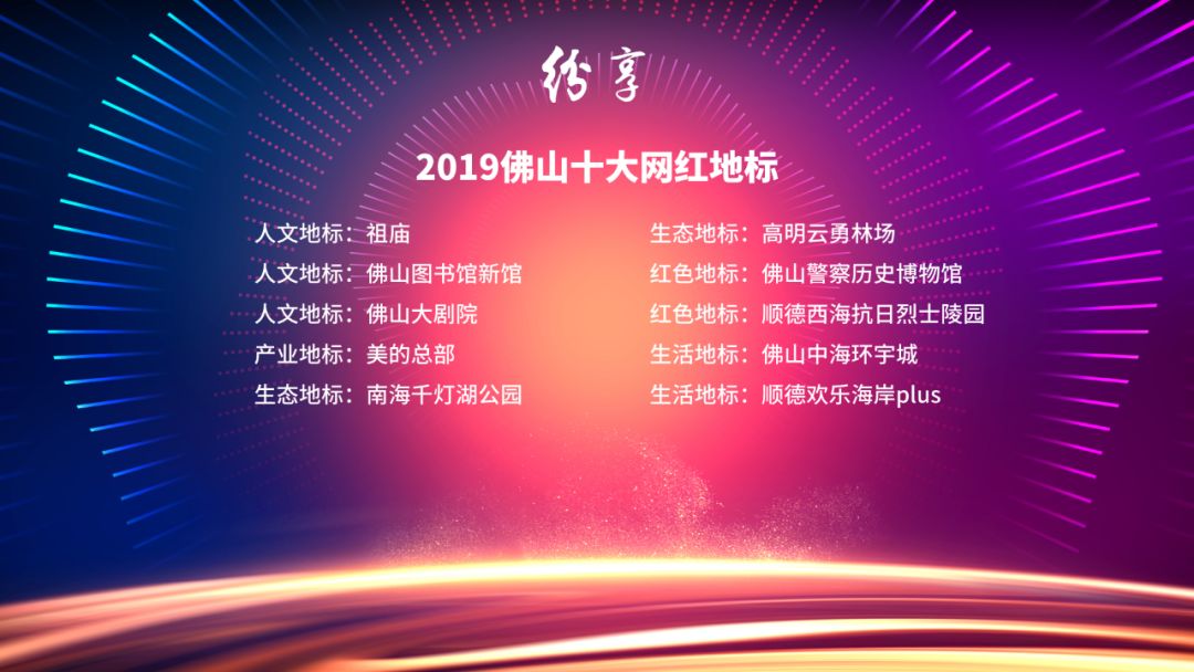 2019，最“正”是你