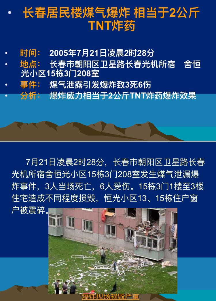 用完燃气先关火？先关气？这个培训讲清楚了