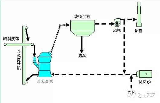 事隔12天，LG化工厂又出事故！