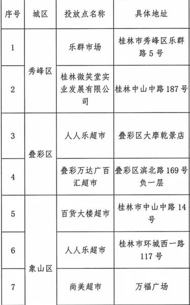 最低9.9元/斤！“二师兄”空降广西多地，赶紧去排队吧