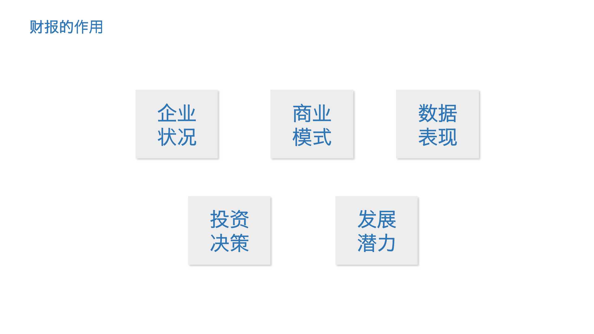 互联网人如何从财报中看出门道？