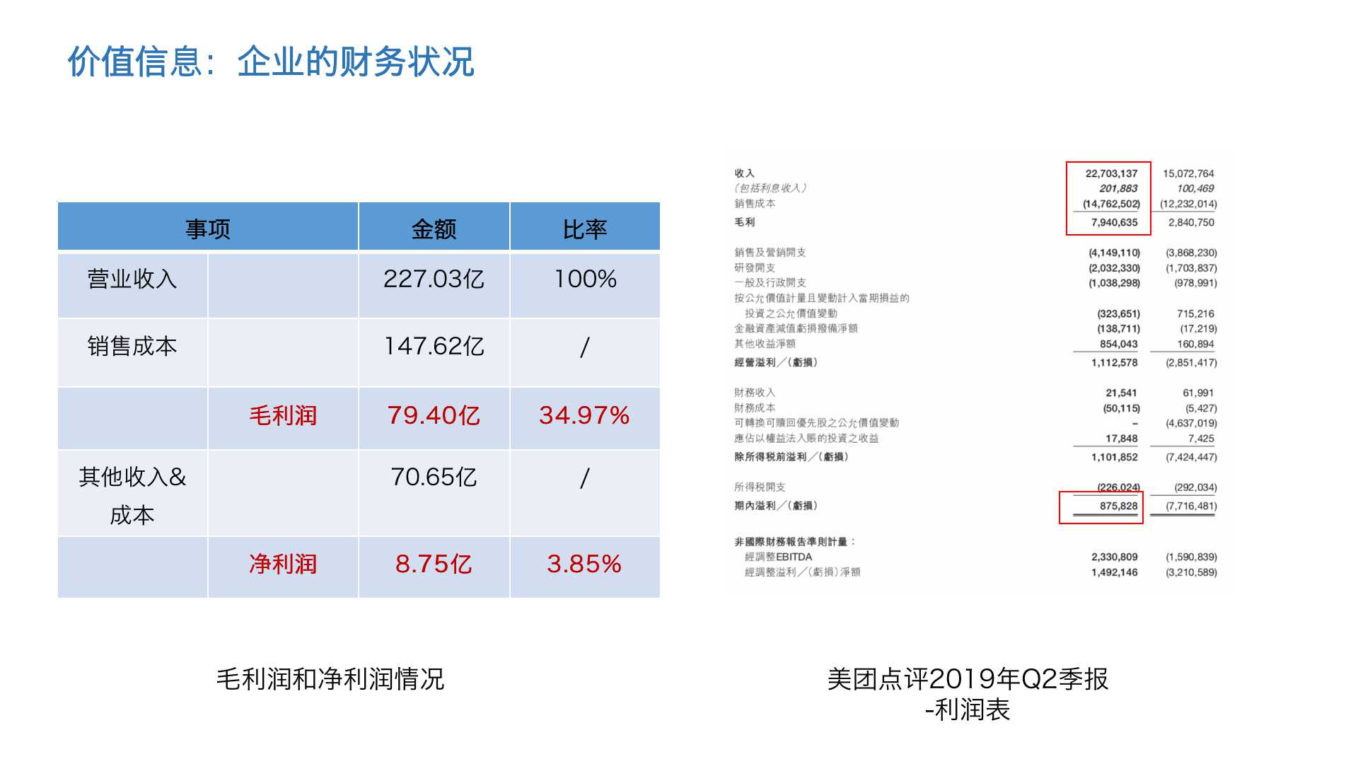 互联网人如何从财报中看出门道？