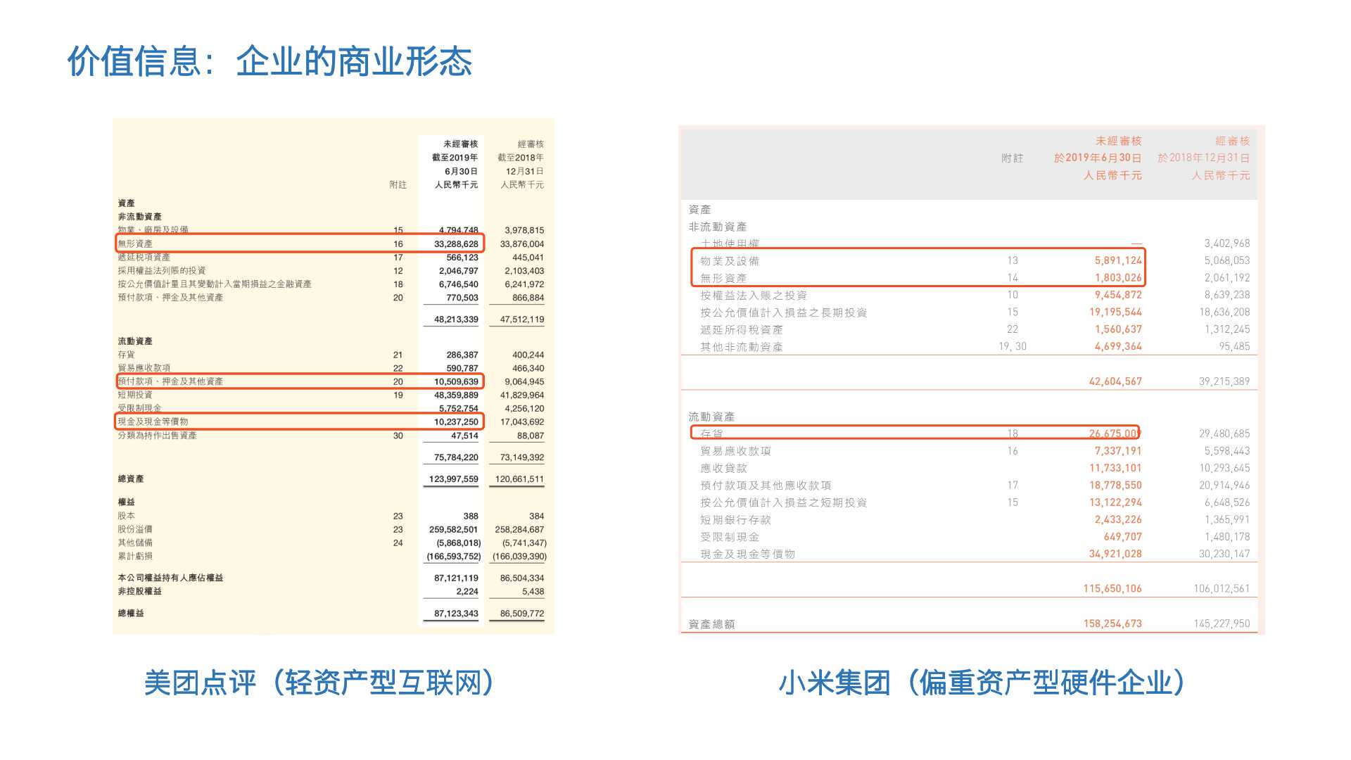 互联网人如何从财报中看出门道？