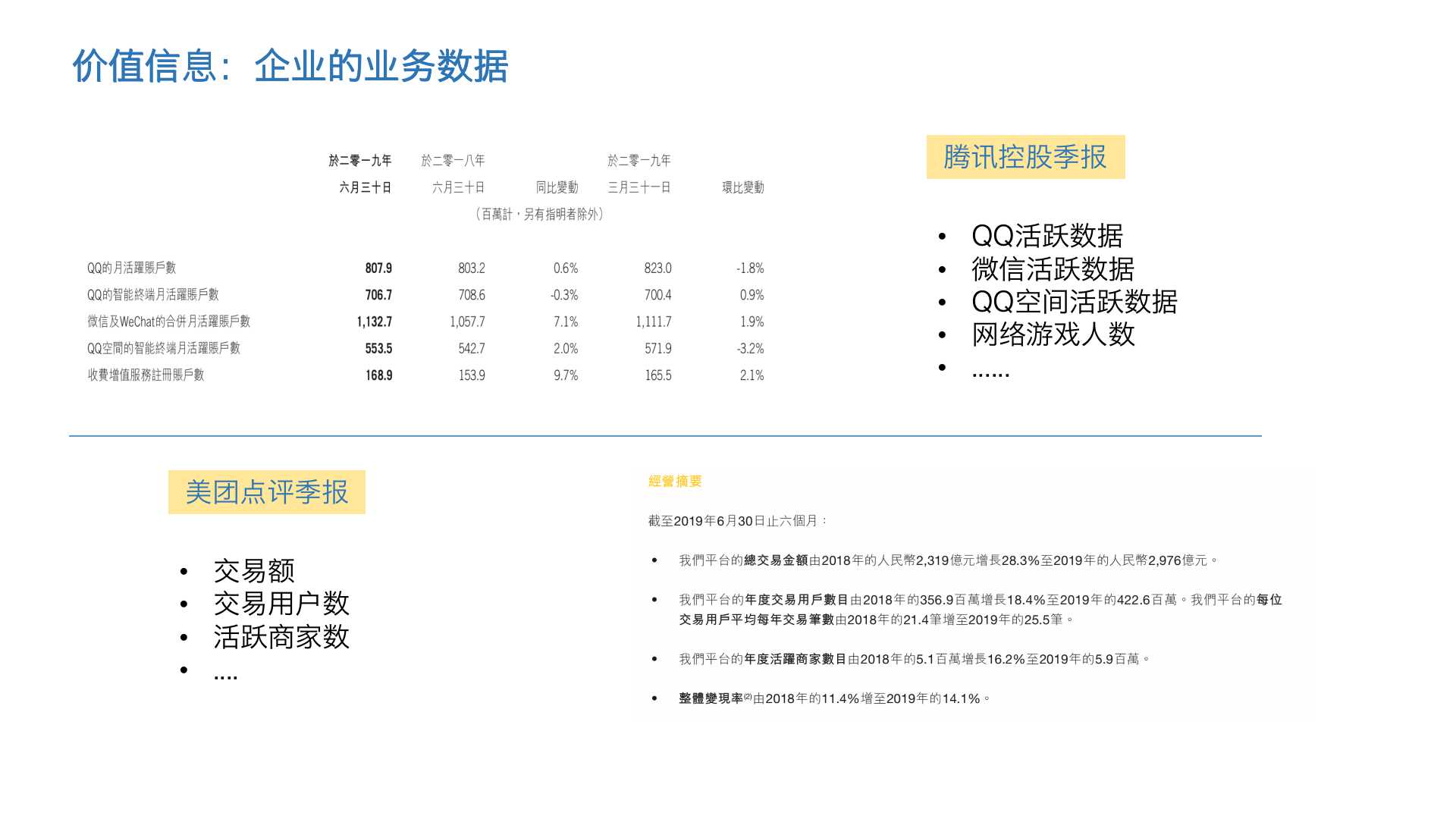 互联网人如何从财报中看出门道？