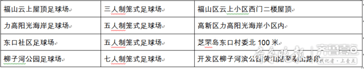 烟台哪里看足球直播的地方(有地方踢球了！烟台13个城市社区足球场将于春节期间向市民开放)